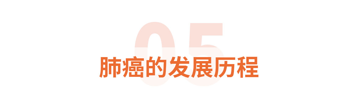 配图标题5胃癌早筛早诊很重要.jpg