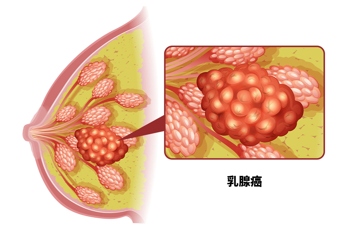 配图7症状.jpg