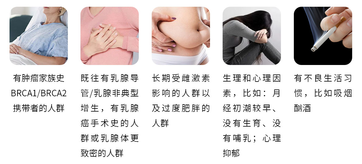 配图11高危人群.jpg